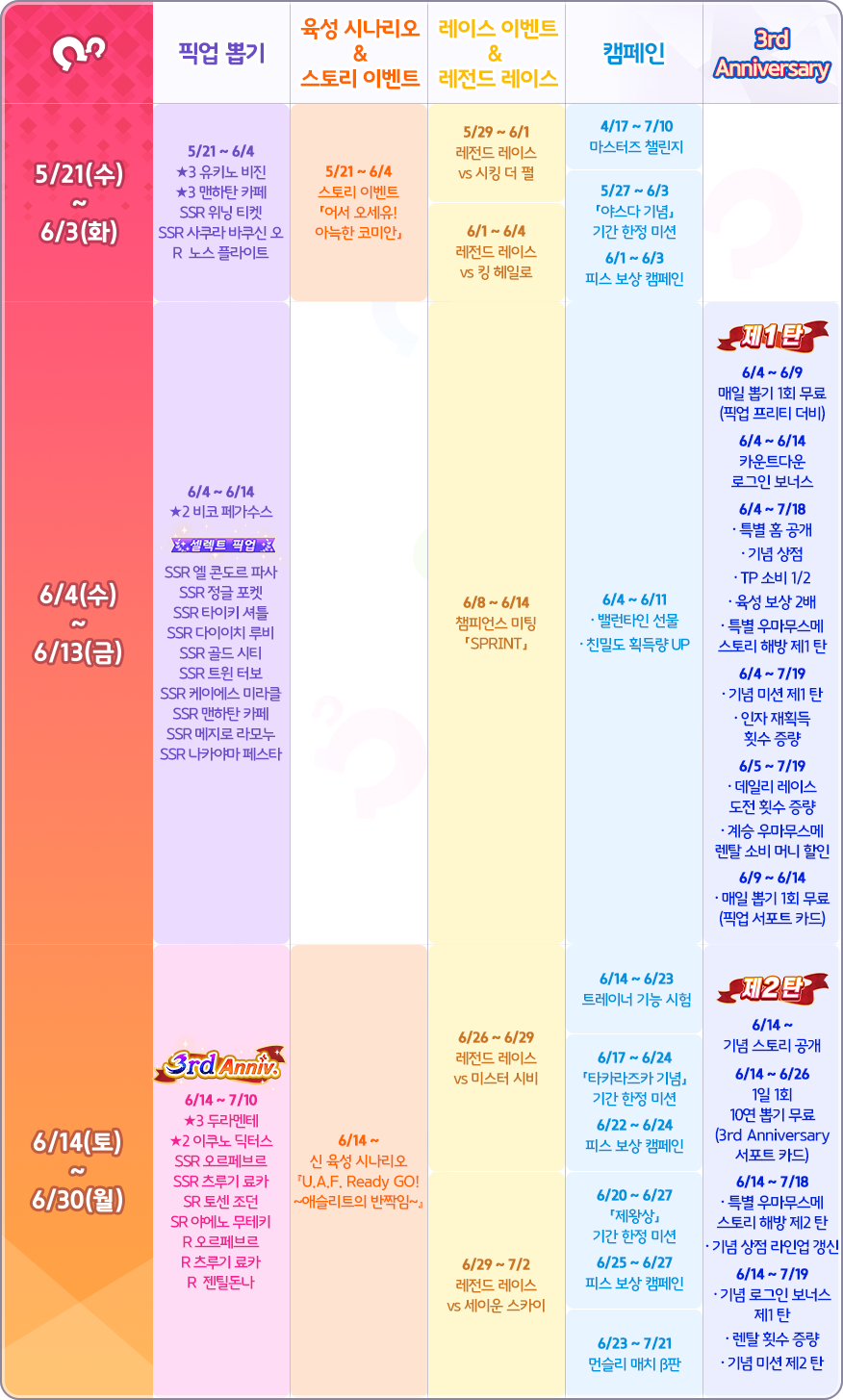 우마무스메 프리티 더비 6월 스케줄 - 공지사항 - 우마무스메 프리티 더비 공식 카페