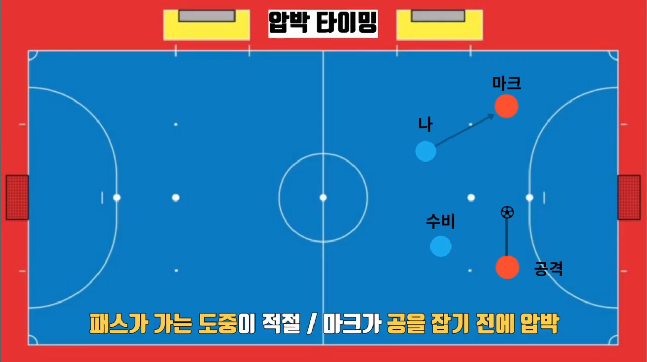 수비 이미지