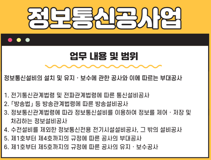 보고정보통신 이미지
