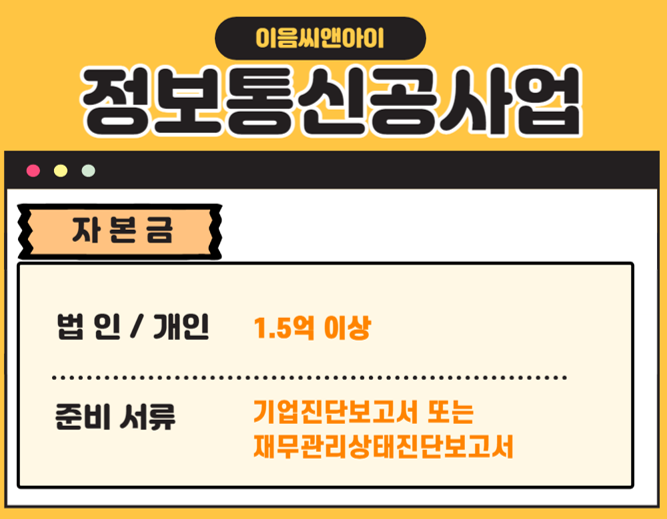 동일통신 이미지