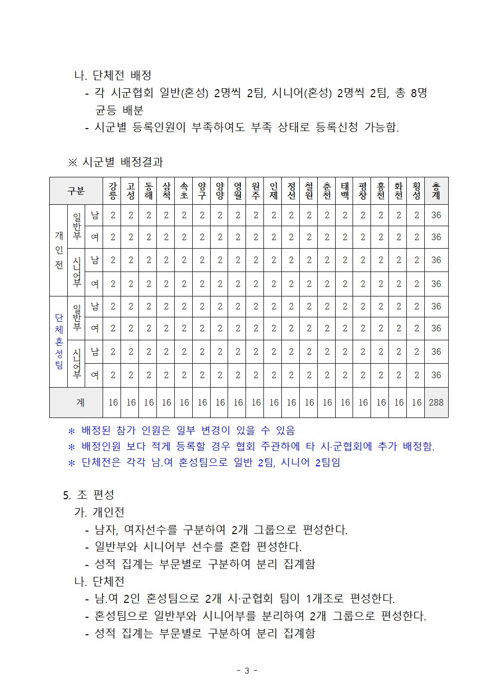 강원골프 이미지