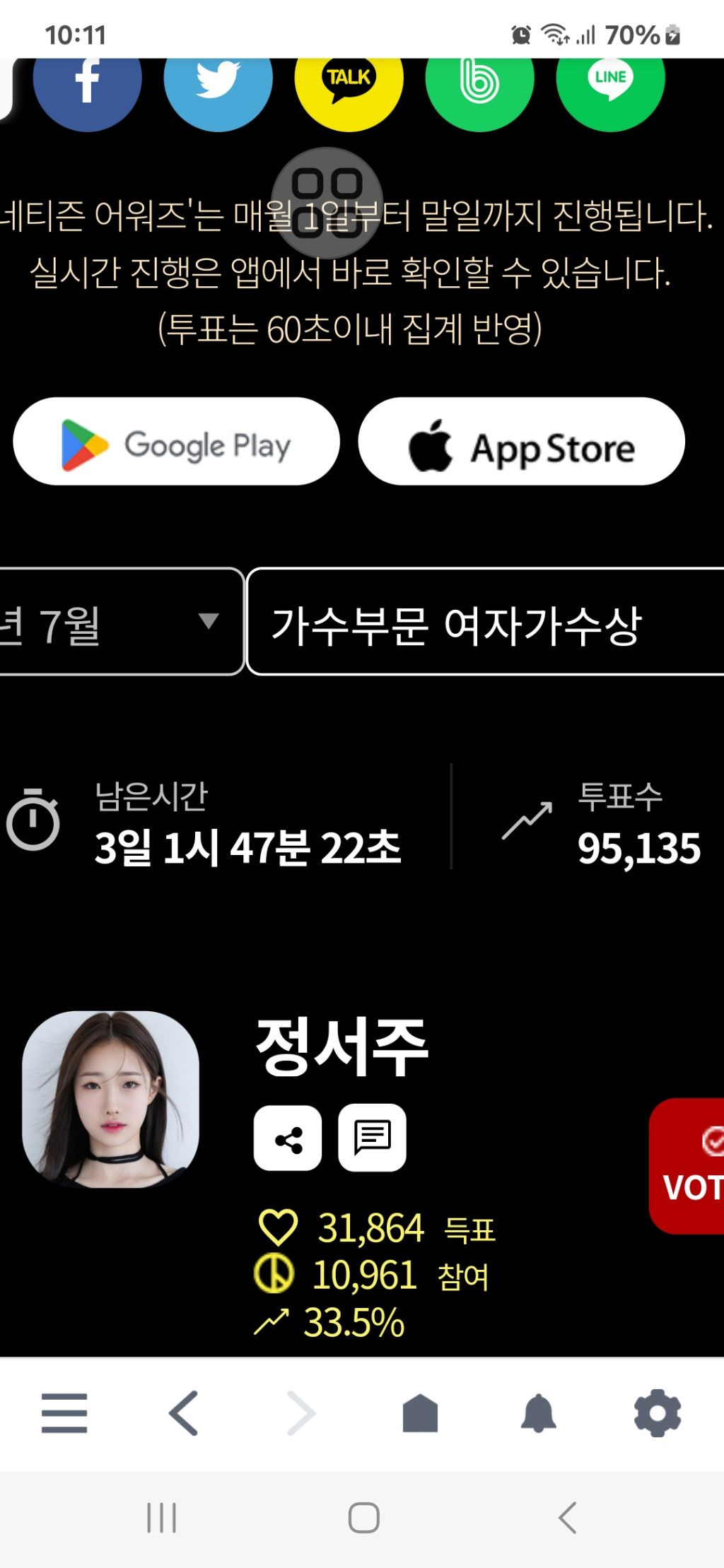 넷티즌 이미지