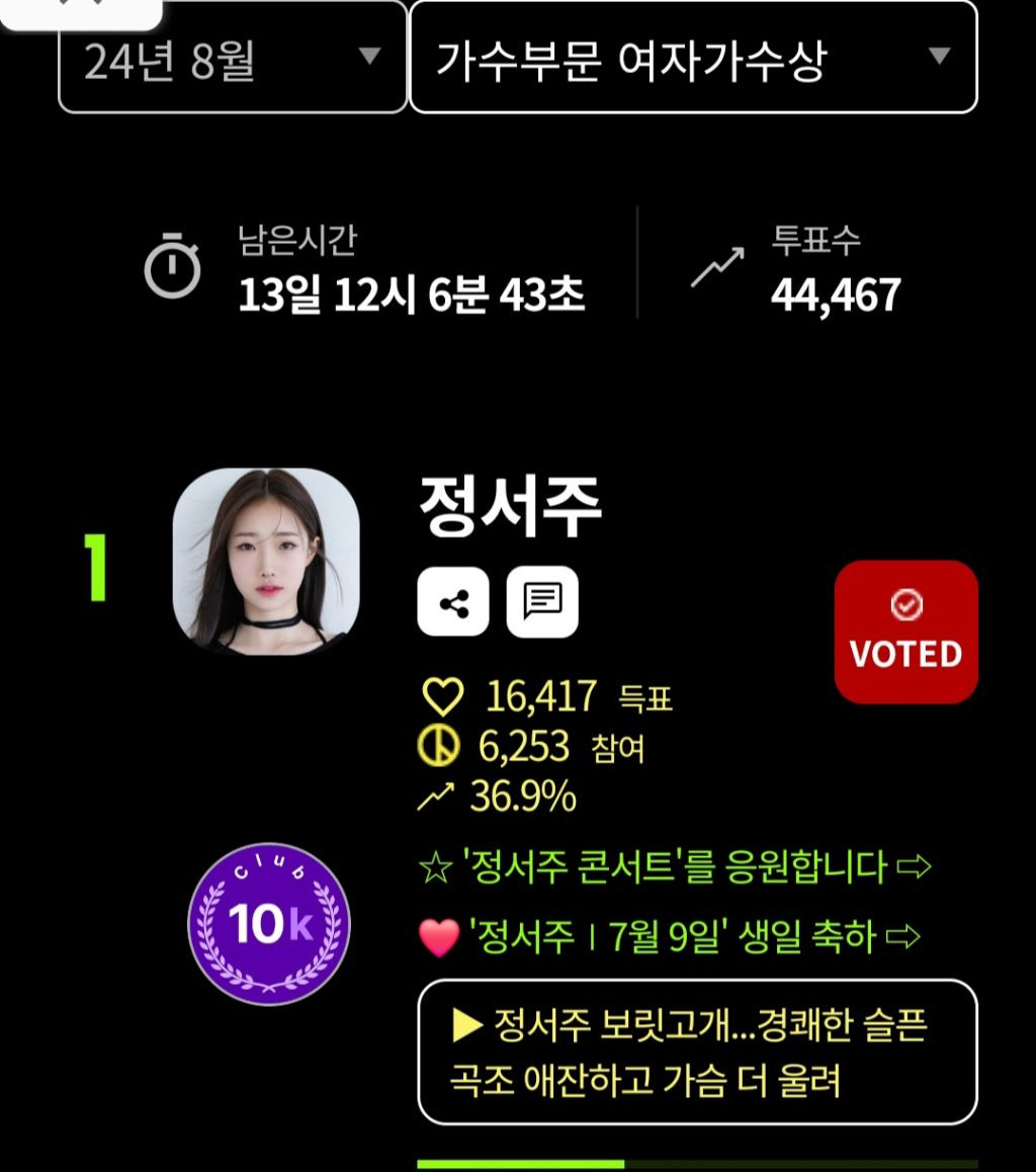 넷티즌 이미지