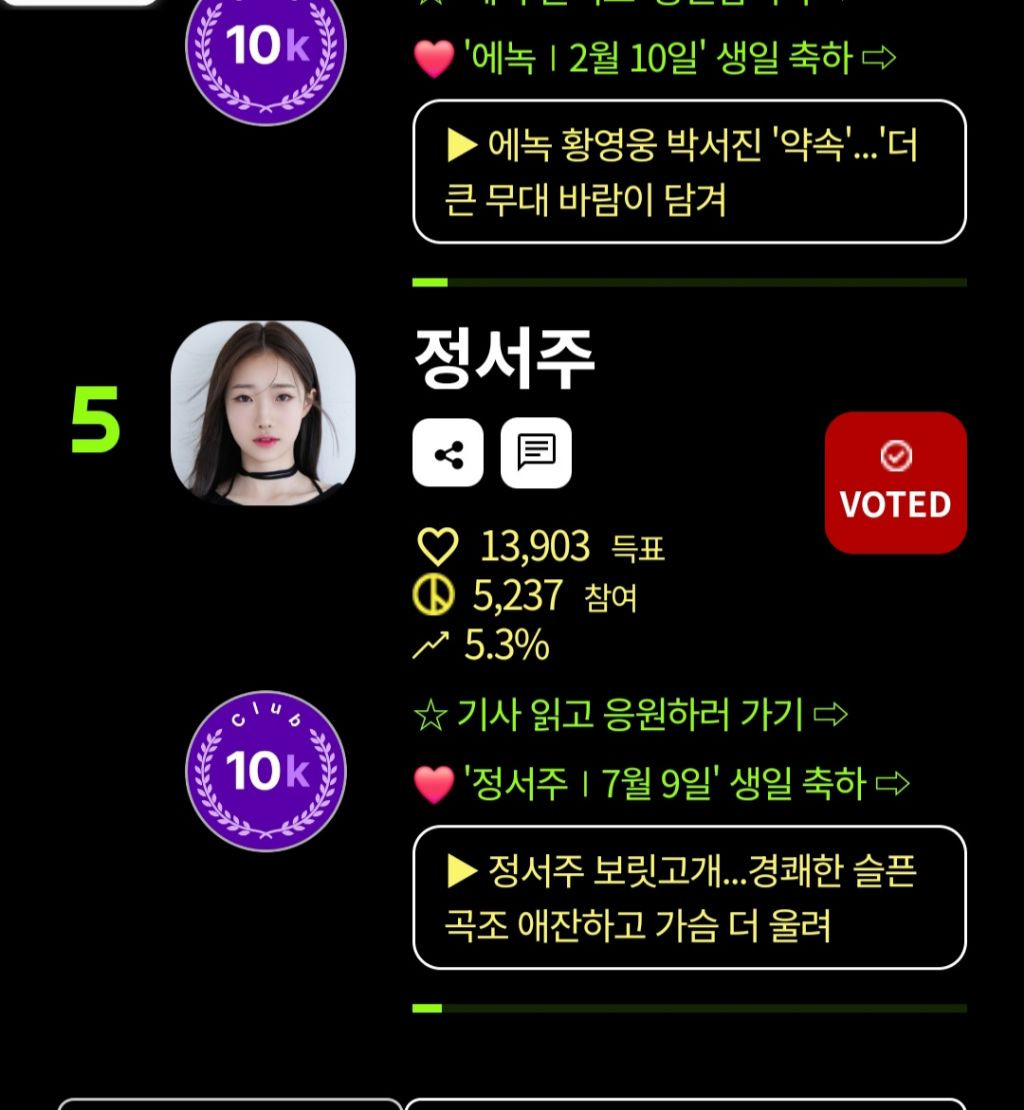넷티즌 이미지