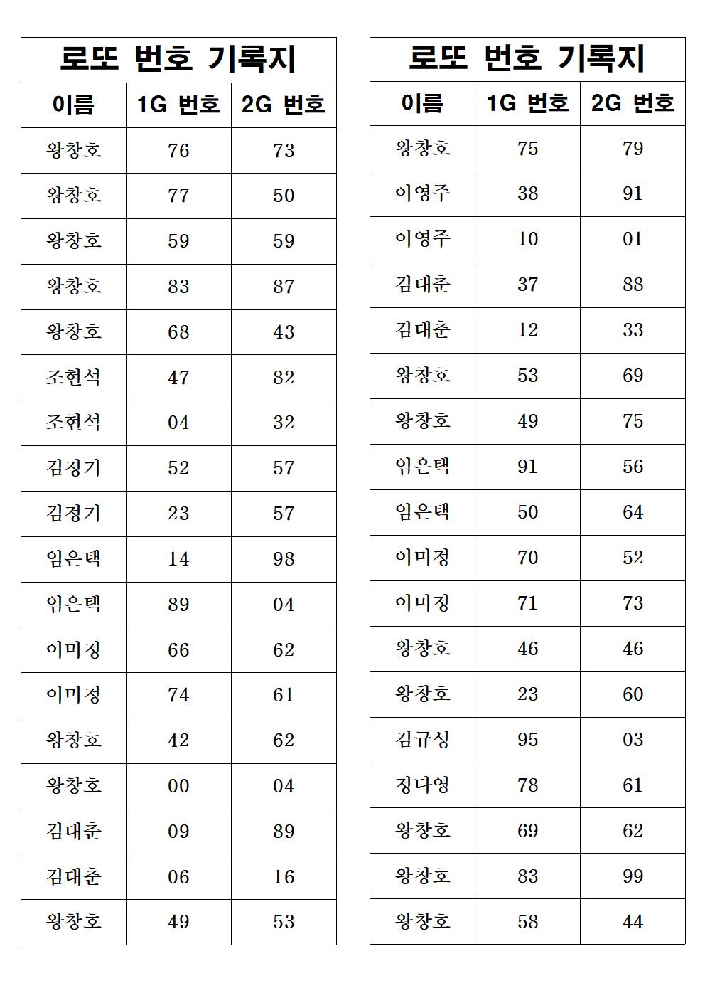 리버볼링 이미지
