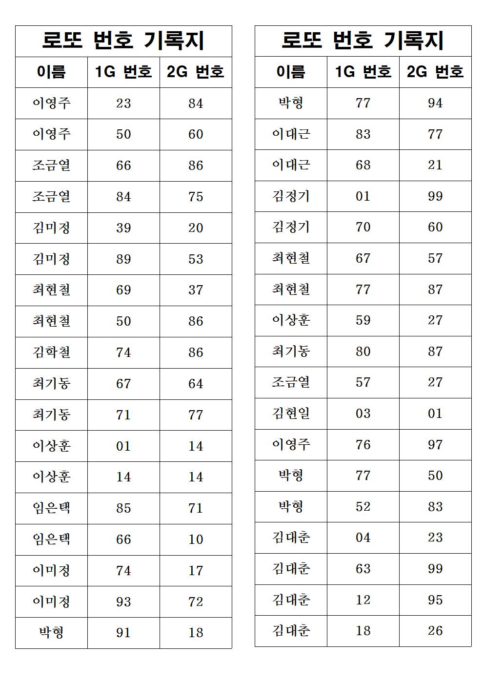 리버볼링 이미지