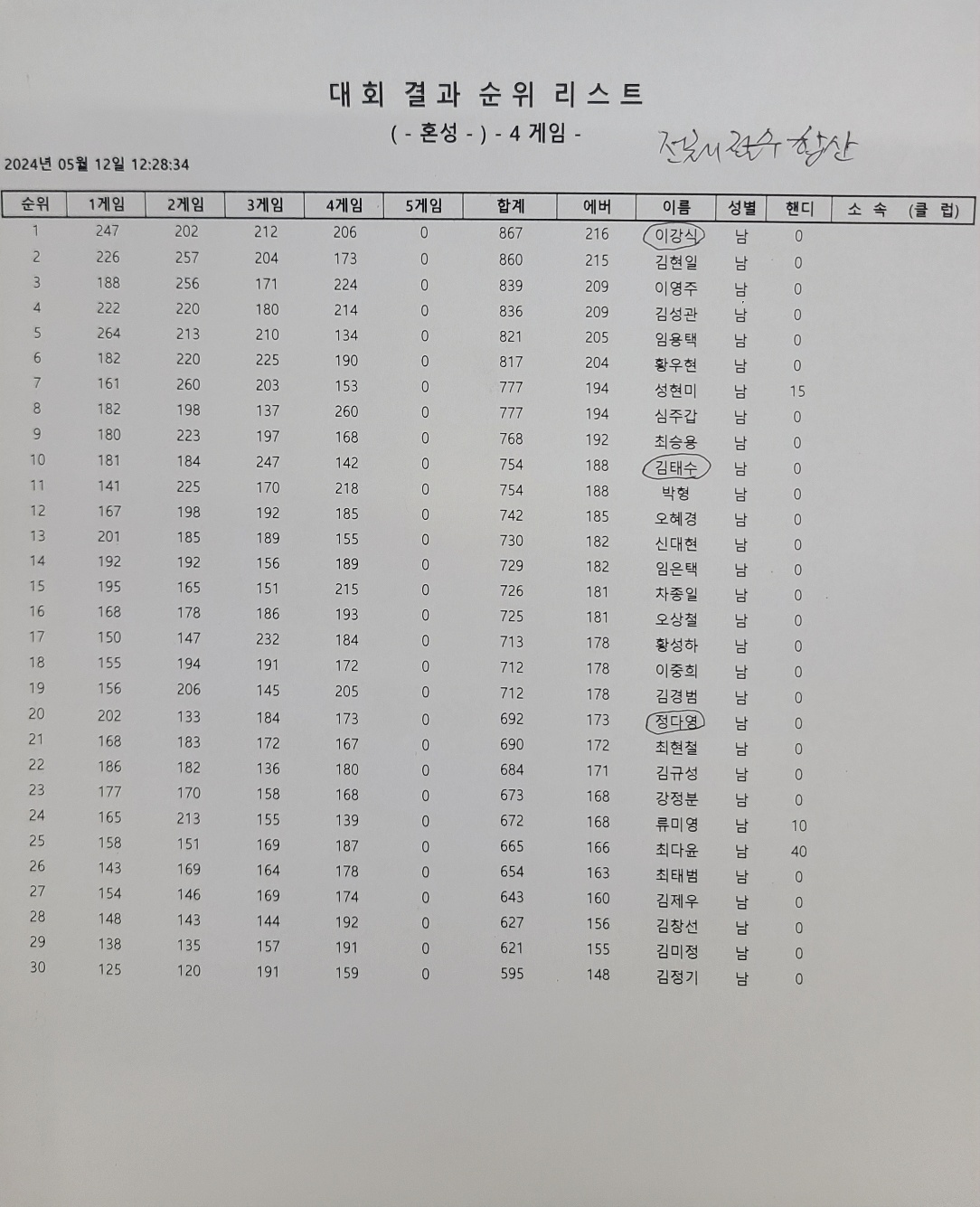 리버볼링 이미지