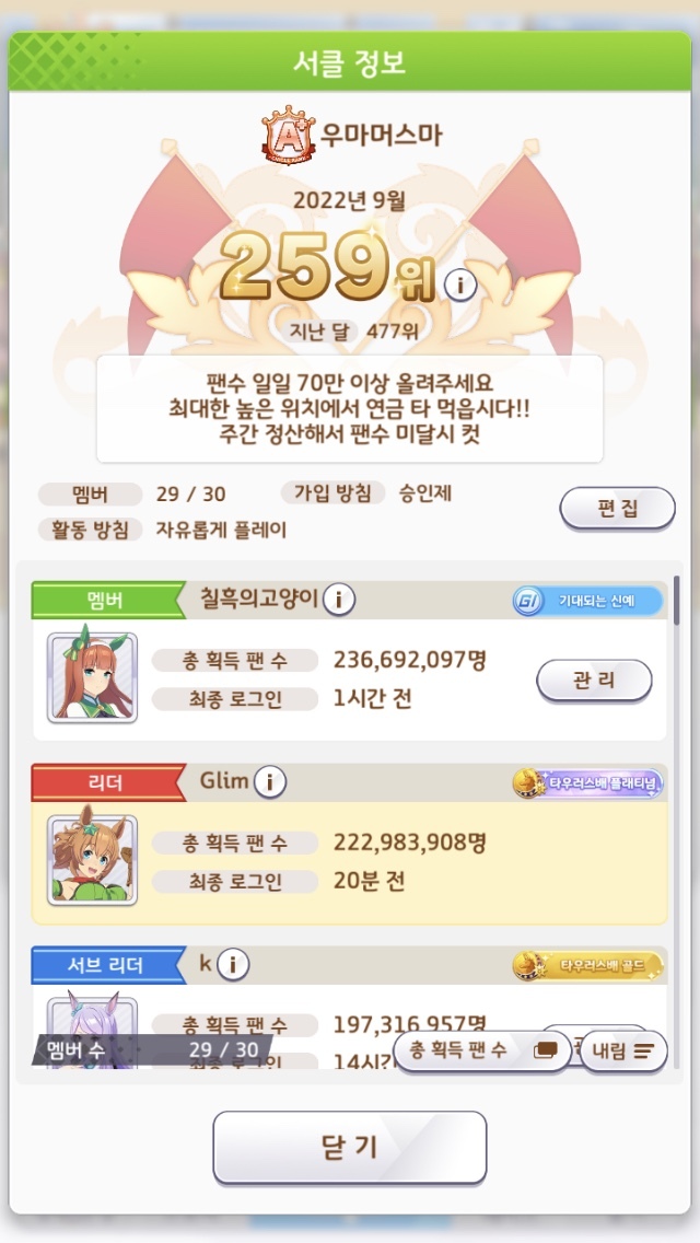 마머스 이미지