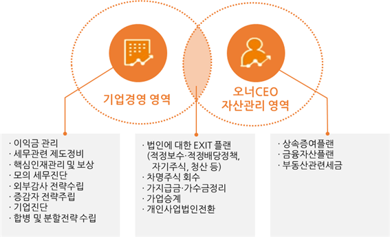 세종세무법인 이미지
