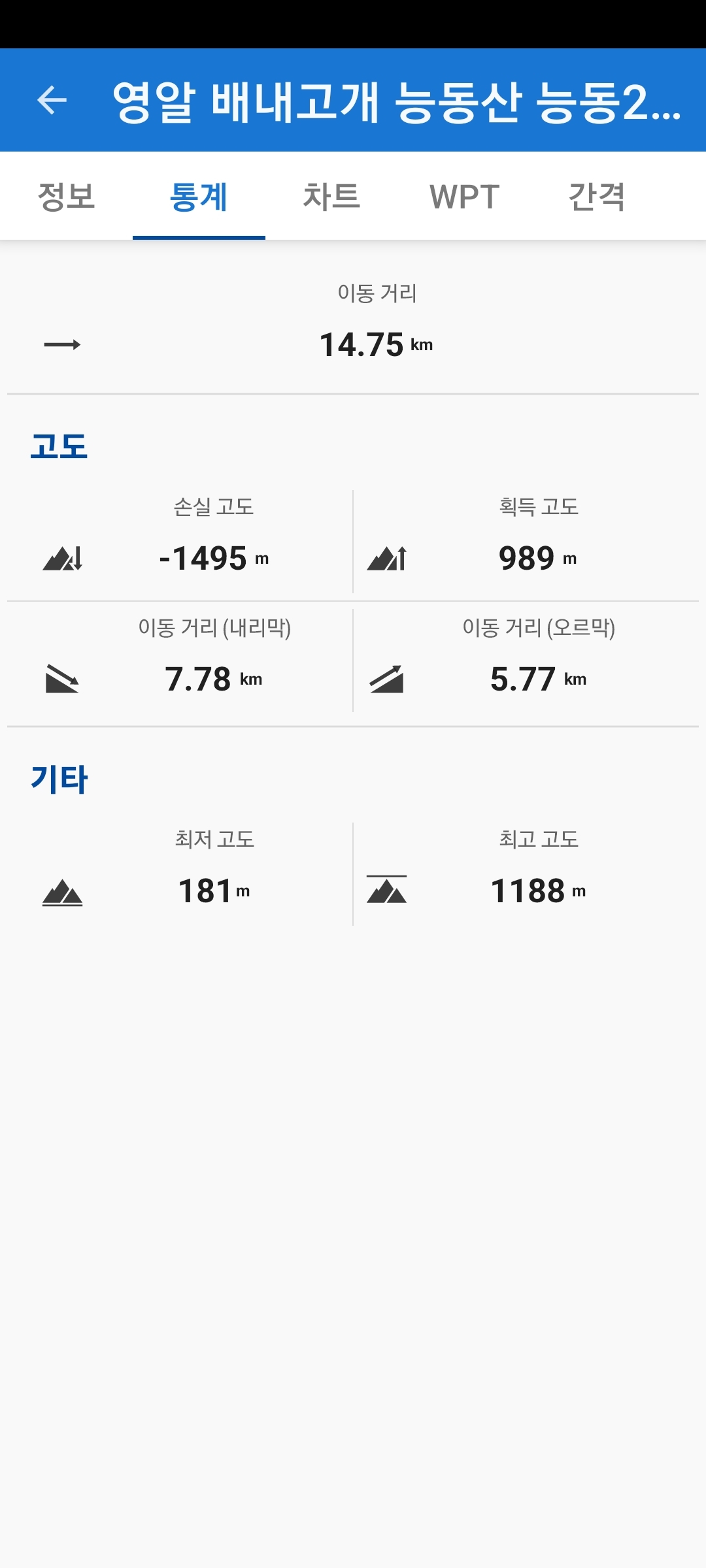 구룡상회 이미지