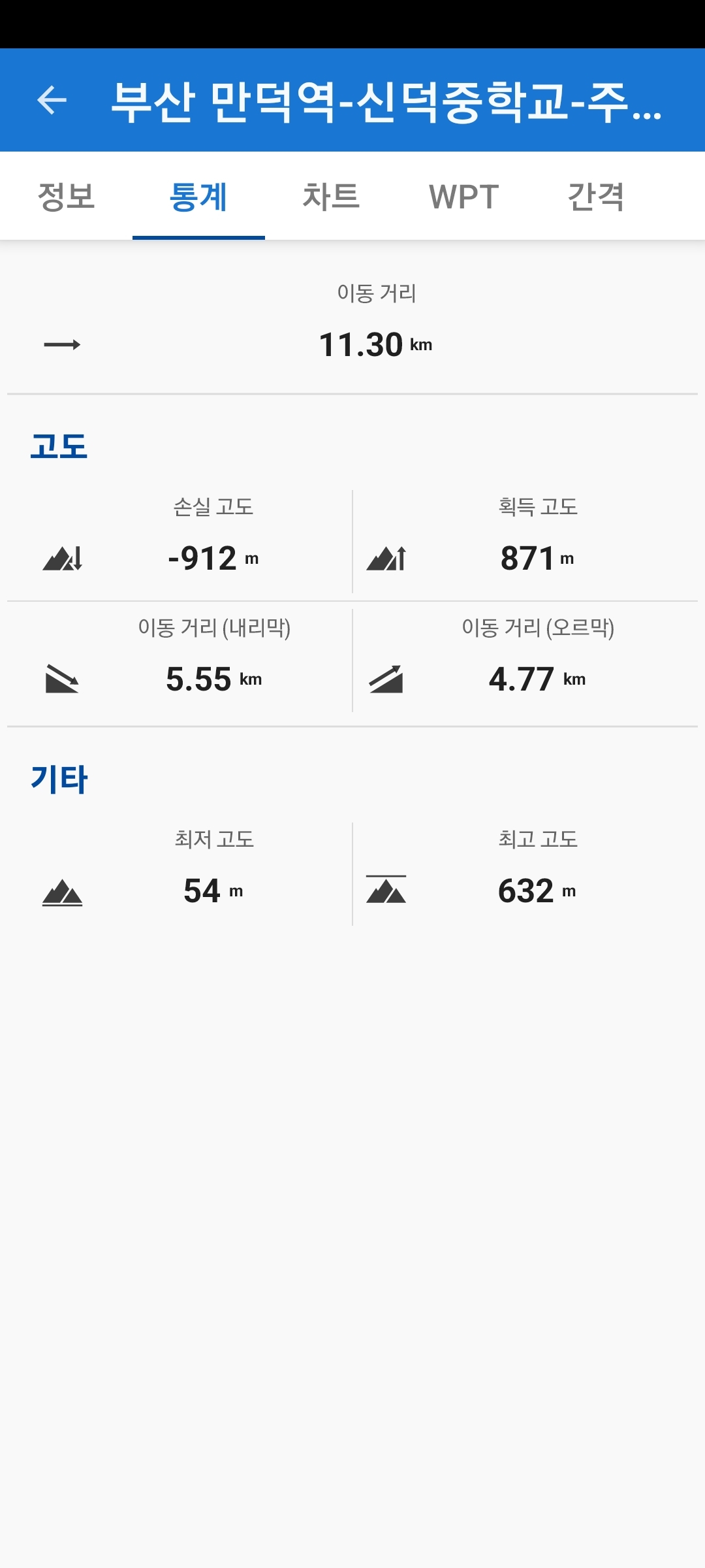 개화초등학교 이미지