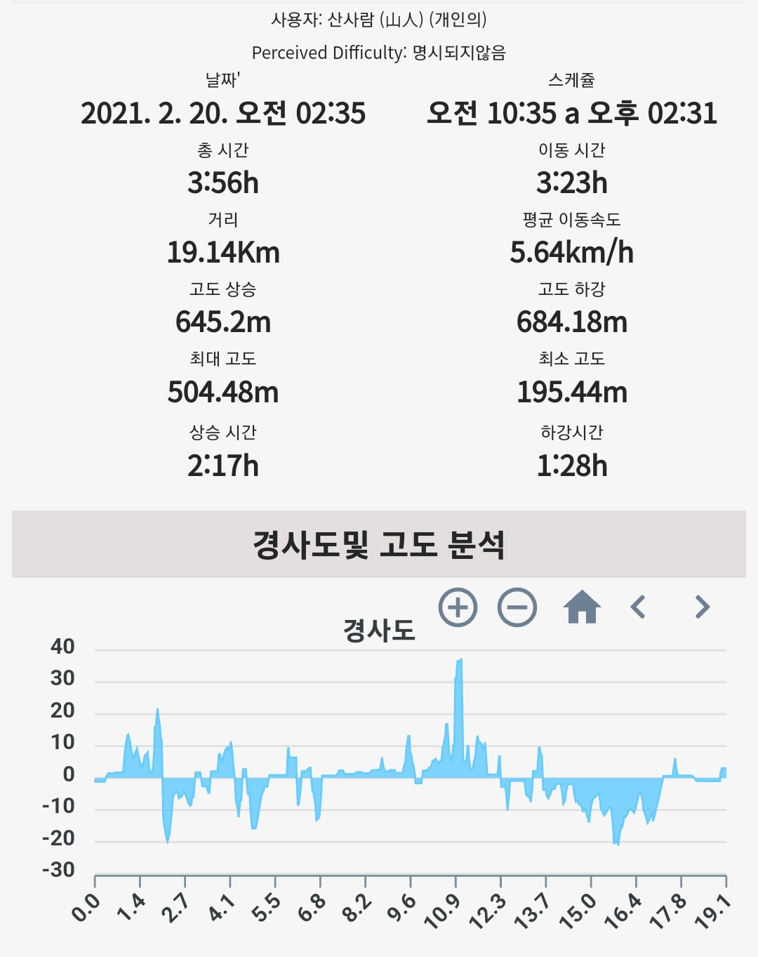 다미향 이미지
