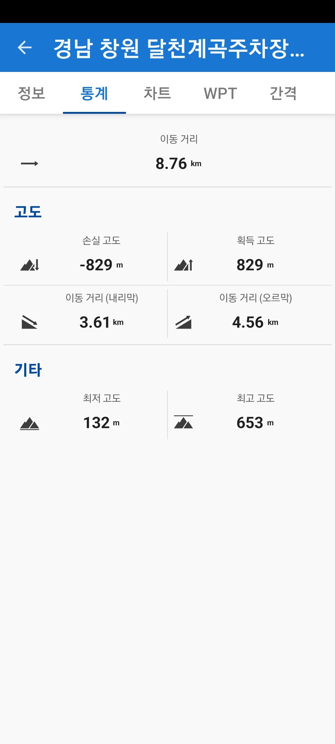 천주봉캠핑장 이미지