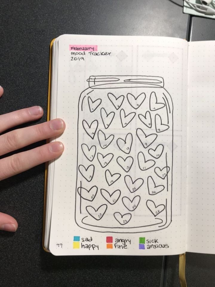 불렛저널+다이어리 아이디어 (1년간 무엇을 기록할지 알아보자!) | 인스티즈