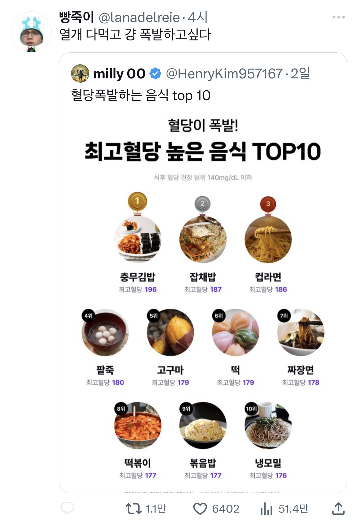 네? 제 과제가 제이홉빙의글을 표절했다고요?.twt(x) | 인스티즈