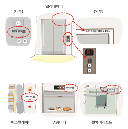 너희집 이미지