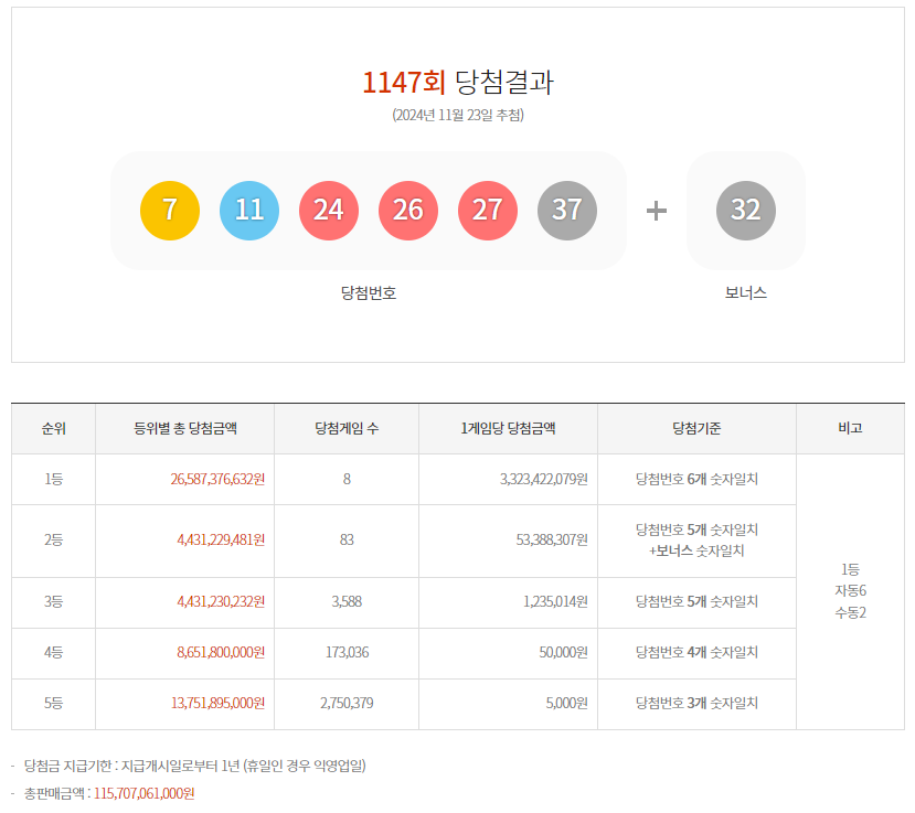 로또 이미지