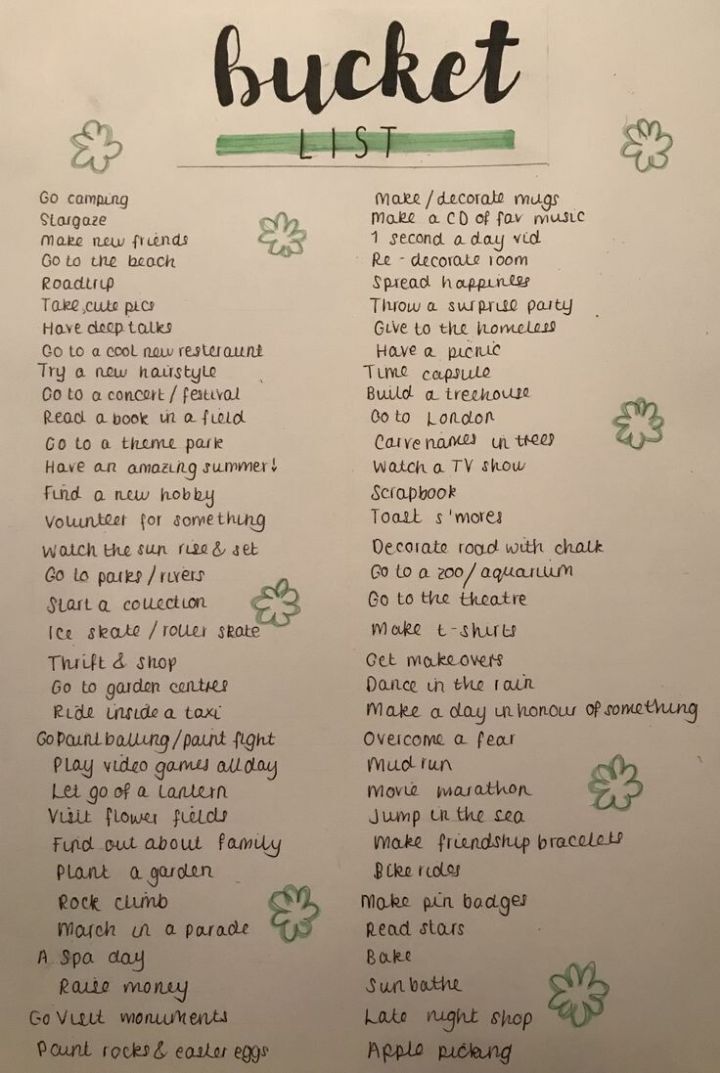 불렛저널+다이어리 아이디어 (1년간 무엇을 기록할지 알아보자!) | 인스티즈