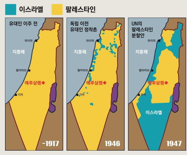 한국 독립운동가들과 달리 하마스가 테러리스트인 이유 | 인스티즈