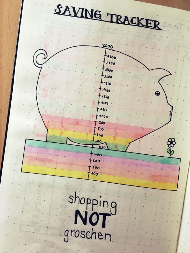불렛저널+다이어리 아이디어 (1년간 무엇을 기록할지 알아보자!) | 인스티즈