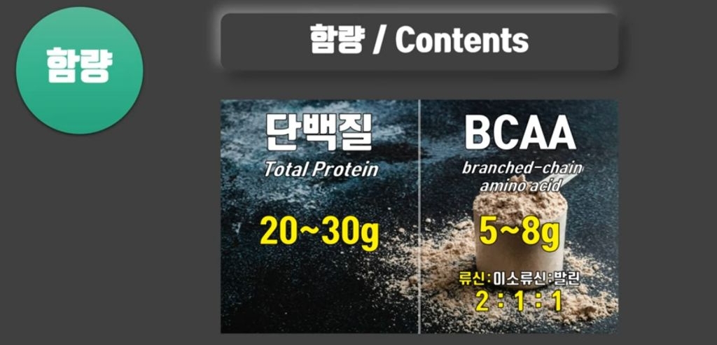 헬스 시리즈 11탄 하루 단백질 섭취량은? 프로틴 쉐이크에 대해 알아보자 | 인스티즈