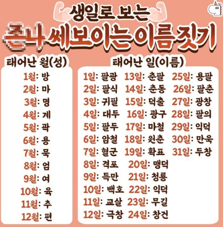 이름 이미지