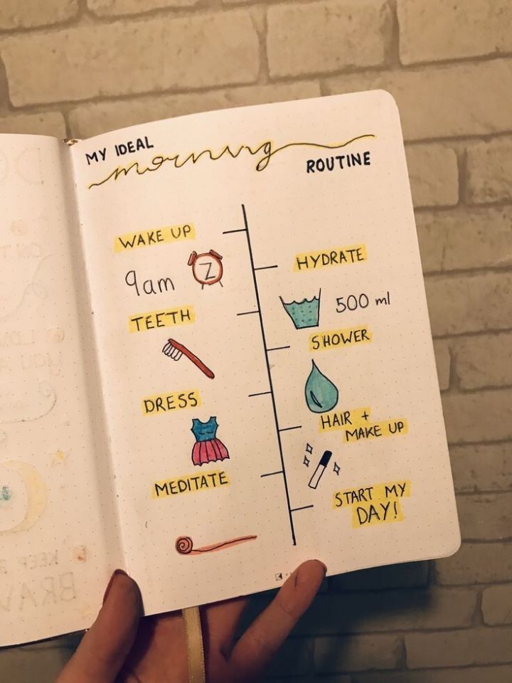 불렛저널+다이어리 아이디어 (1년간 무엇을 기록할지 알아보자!) | 인스티즈