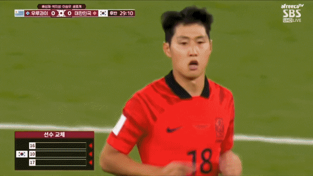 친목하는 이강인.gif | 인스티즈