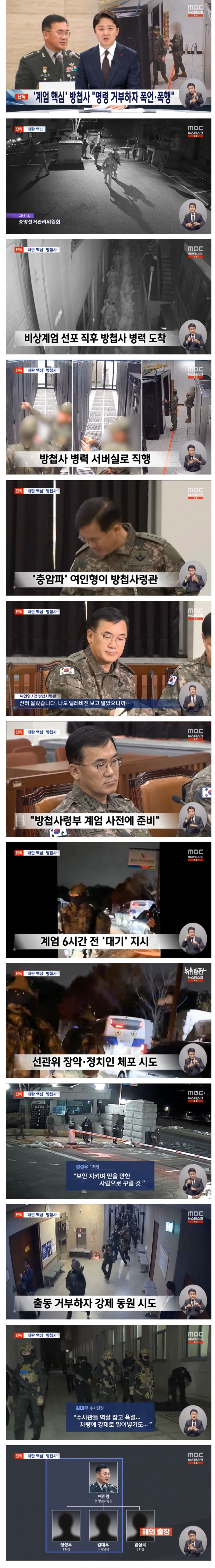 방첩사, 계엄 출동 거부하자 폭행 | 인스티즈