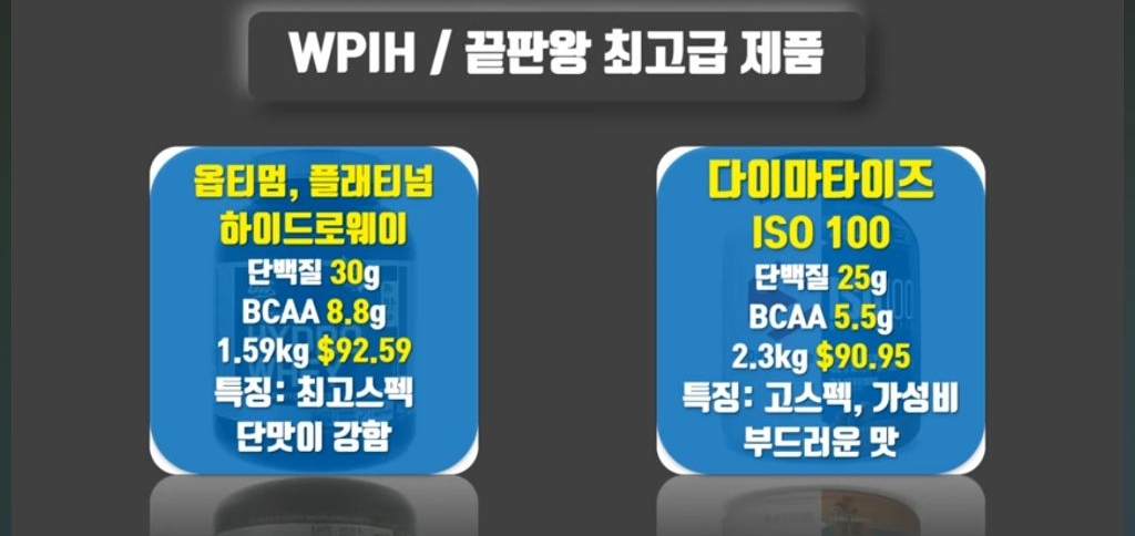 헬스 시리즈 11탄 하루 단백질 섭취량은? 프로틴 쉐이크에 대해 알아보자 | 인스티즈