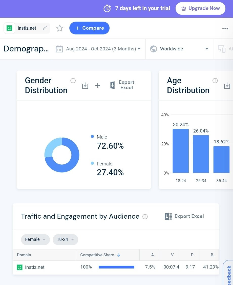 충격적인 여초사이트 성비 - ㆍ신박한 사진방 - 한류열풍 사랑