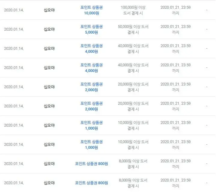 도서정가제 적용 전 리디북스 | 인스티즈
