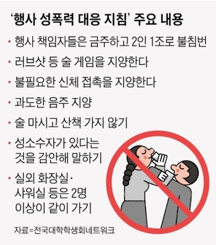 인하대 사건 후폭풍… 술자리지침 만든 캠퍼스 | 인스티즈