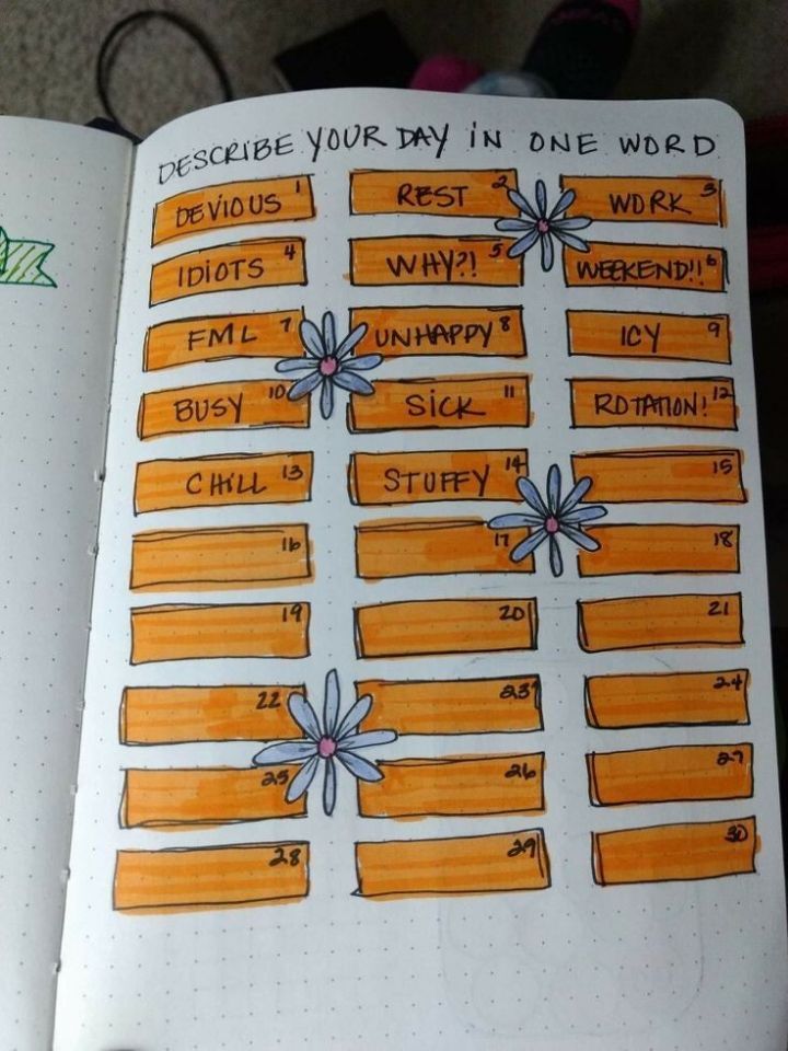 불렛저널+다이어리 아이디어 (1년간 무엇을 기록할지 알아보자!) | 인스티즈