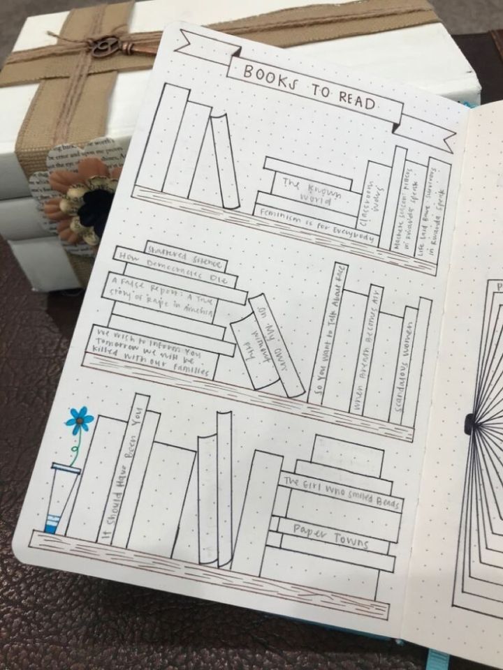 불렛저널+다이어리 아이디어 (1년간 무엇을 기록할지 알아보자!) | 인스티즈