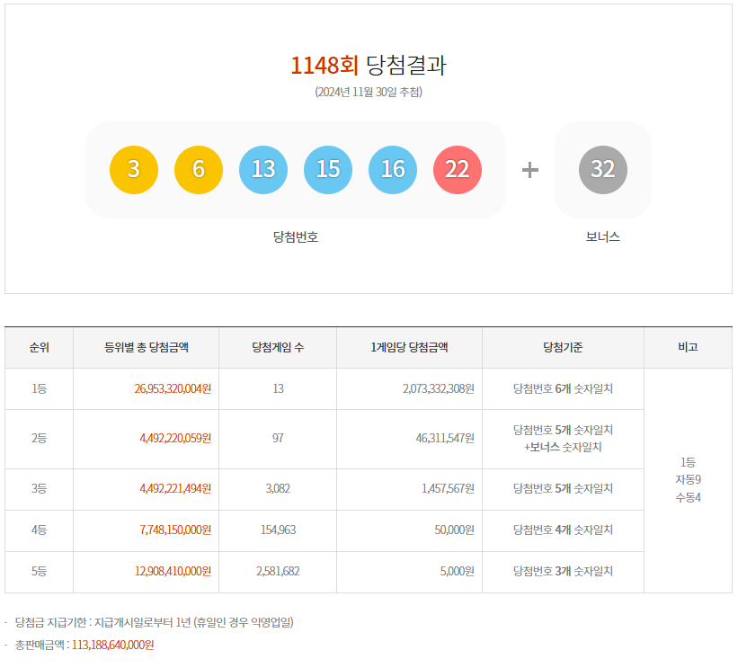 로또 이미지