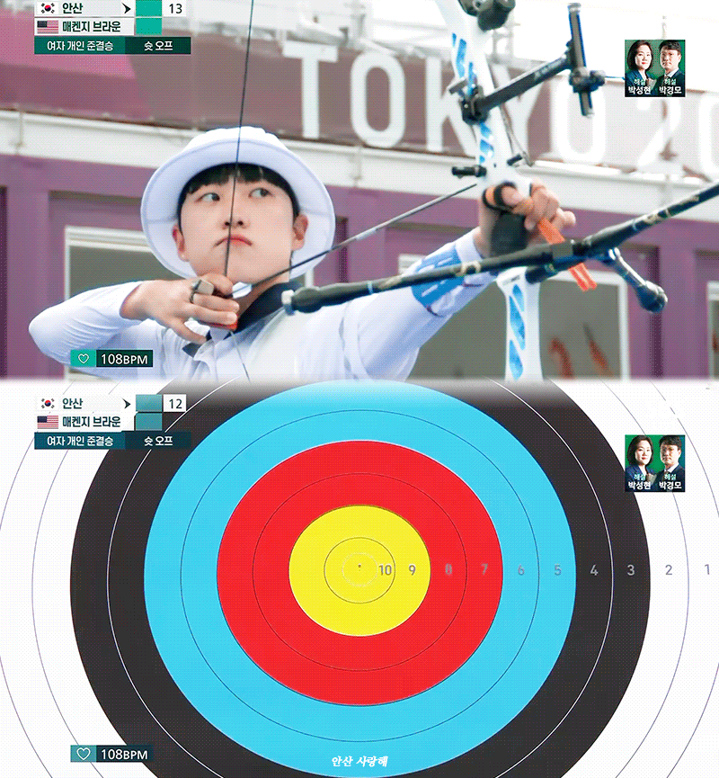 우리는 국가대표다 (feat. 서사의 나라) | 인스티즈