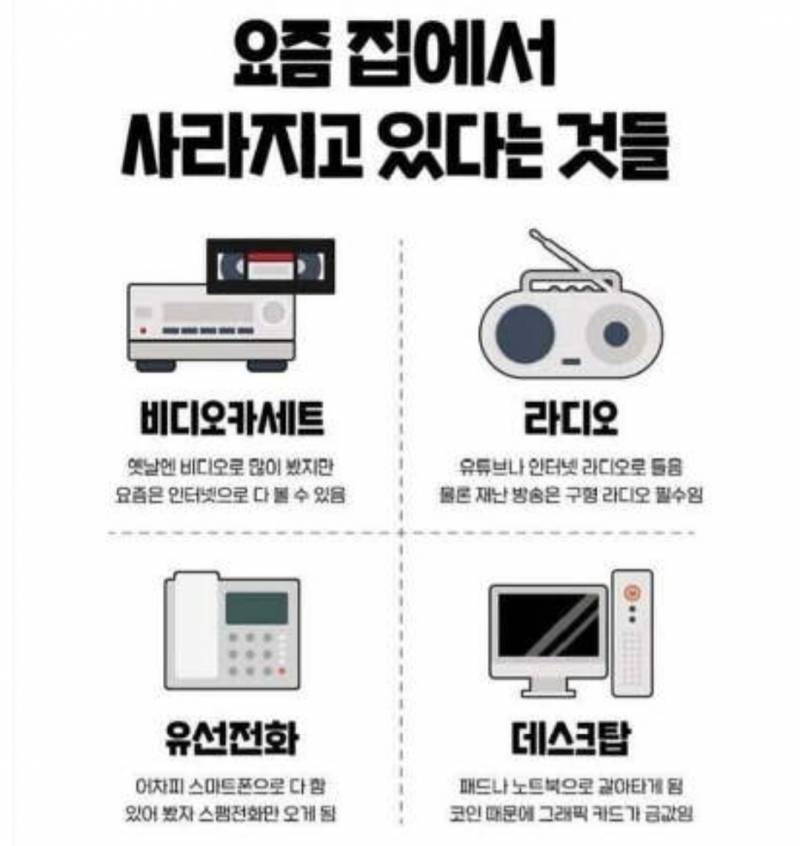 요즘 가정집에서 사라지고 있는 것들 이라는데 너네 집엔 몇 개 있어? | 인스티즈