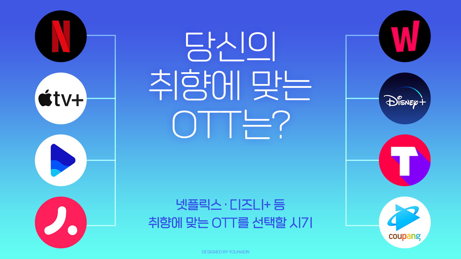OTT 딱 하나만 결제할 수 있다면 뭐 결제할거야? | 인스티즈