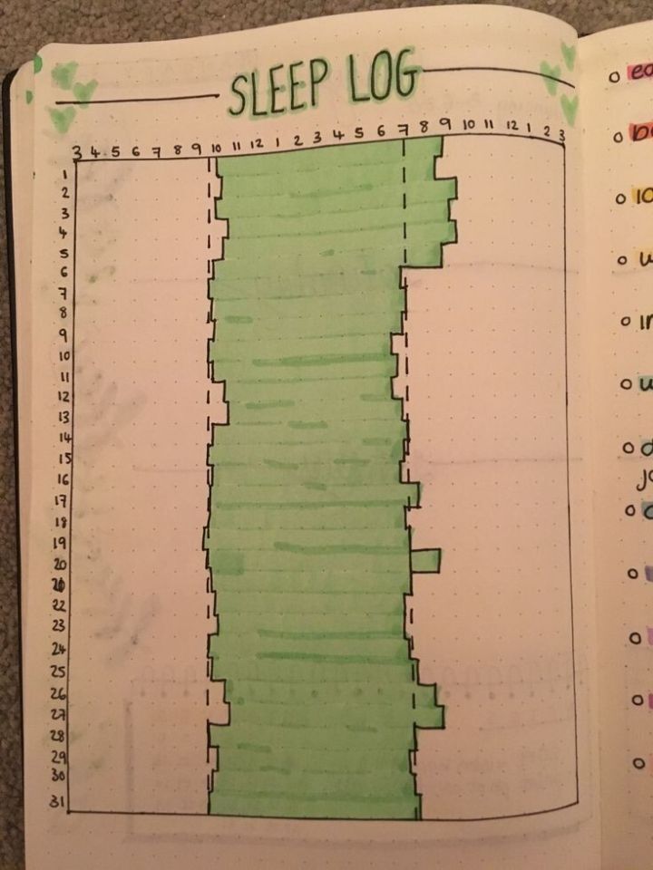 불렛저널+다이어리 아이디어 (1년간 무엇을 기록할지 알아보자!) | 인스티즈