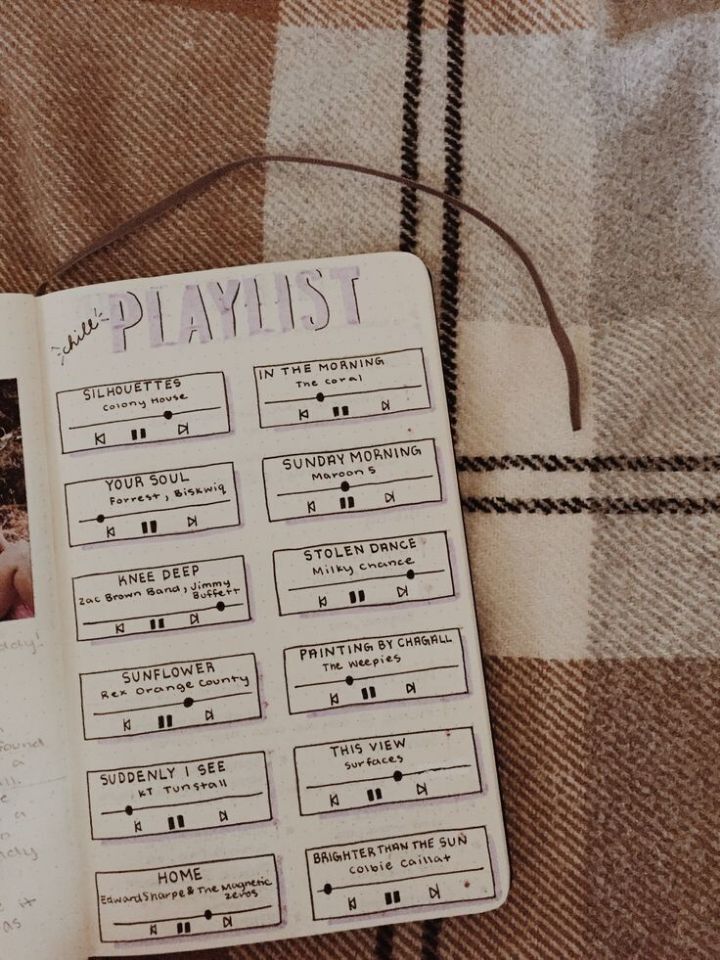 불렛저널+다이어리 아이디어 (1년간 무엇을 기록할지 알아보자!) | 인스티즈