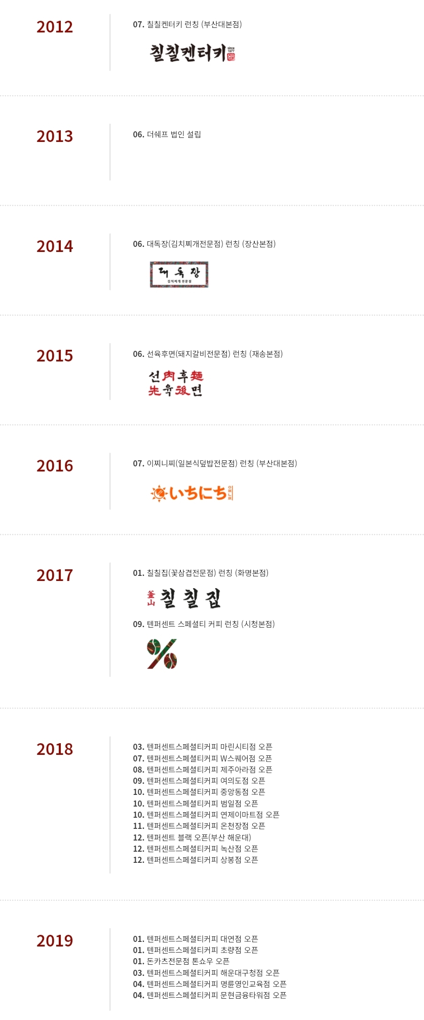 부산칠칠집 이미지