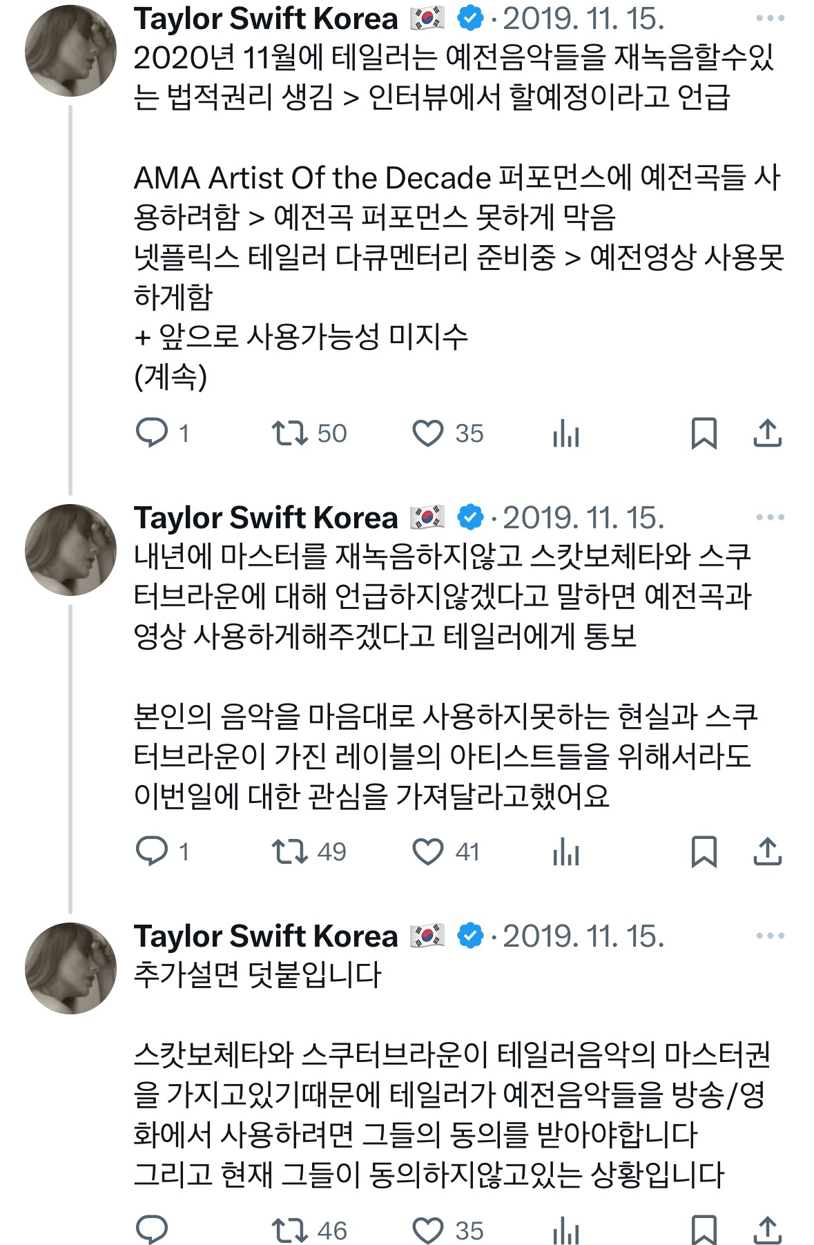 성공한 여자들 등꼴 빼먹는게 취미인 남성 경영자들 (feat. 하이브, 민희진, 테일러스위프트) | 인스티즈