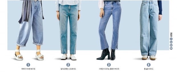 몸에 해로운 청바지는 뭘까? | 인스티즈