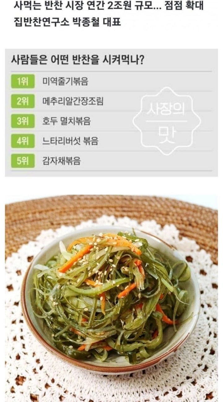 누구도 반박 못하는 최고존엄 판매량 1위 반찬 | 인스티즈