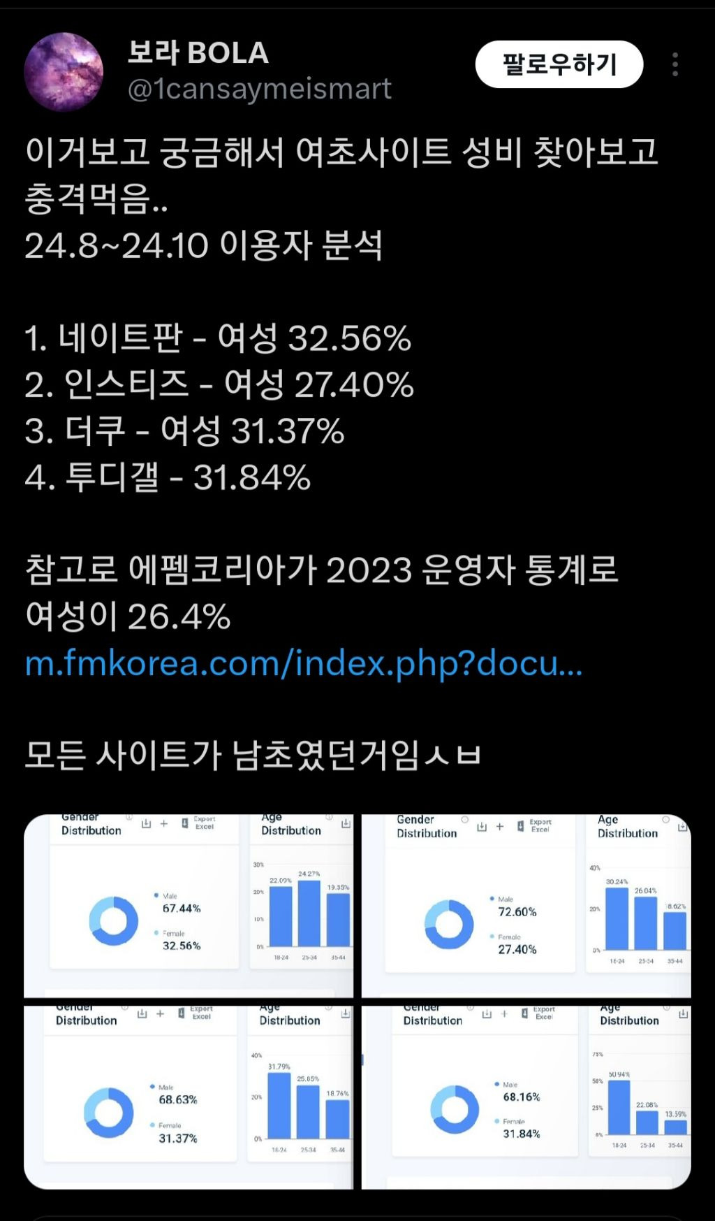 충격적인 여초사이트 성비 - ㆍ신박한 사진방 - 한류열풍 사랑