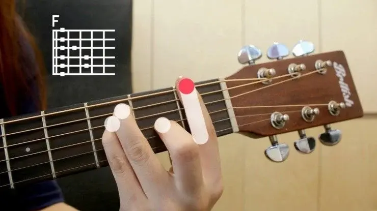 기타 배우는 사람 90%가 여기서 포기함...twt | 인스티즈