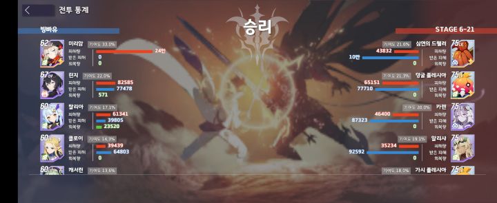 미리암 이미지