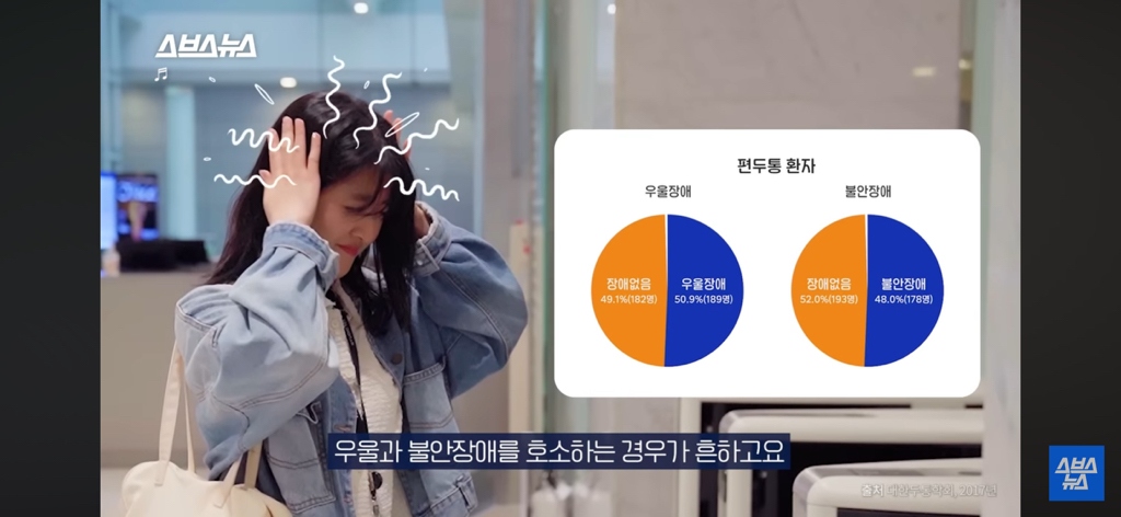 환자들이 정말 많은데 질병인식이 부족하다는 병 | 인스티즈