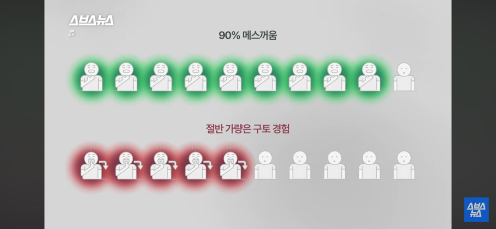 환자들이 정말 많은데 질병인식이 부족하다는 병 | 인스티즈